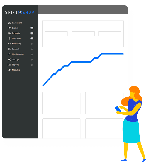 All-in-One eCommerce Solution